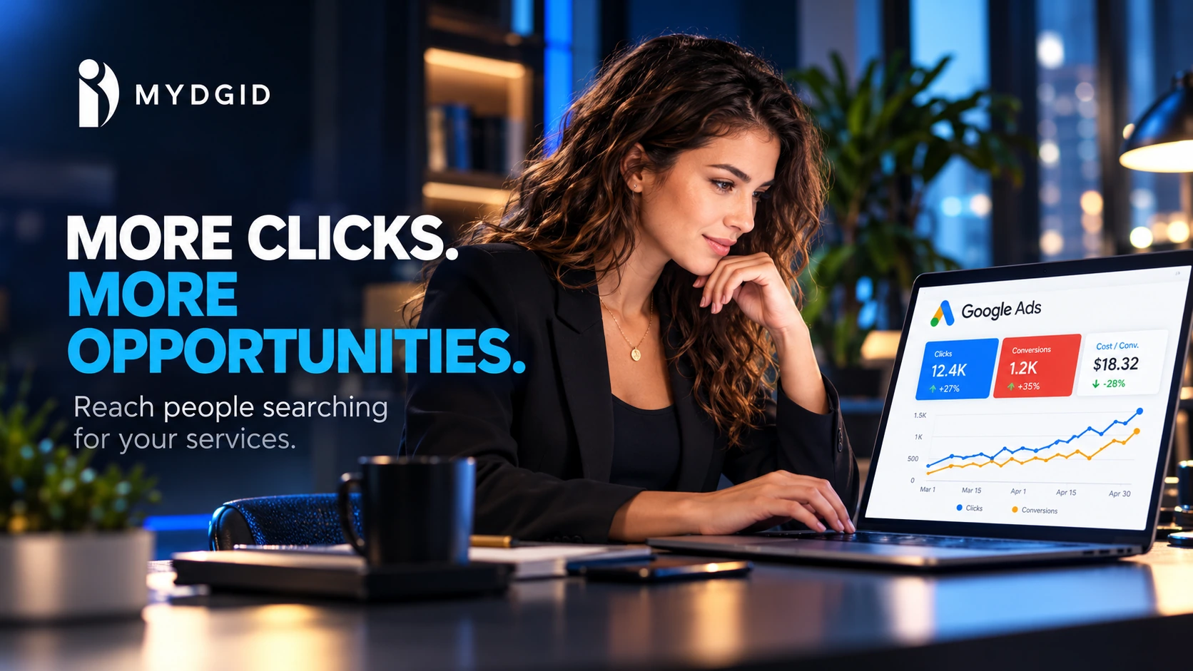 MYDGID: more clicks, more opportunities with Google Search Ads