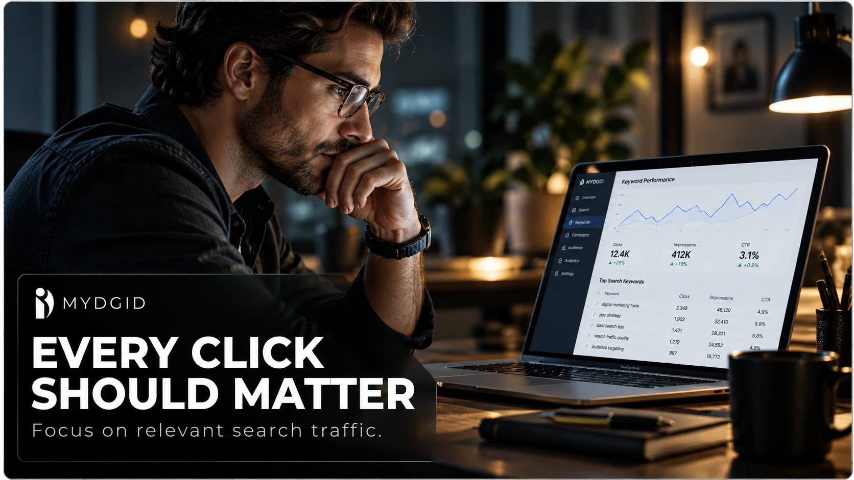MYDGID: every click should matter
